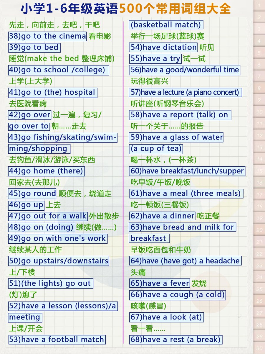 Annette19206811's tweet photo. Master 5 common phrasal verbs this week: look up, put off, give up, take after, come across. Add them to your daily conversations and watch your English flow. ， https://t.co/jQTrzqzDKS