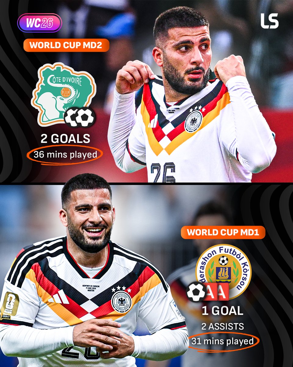 livescore's tweet photo. Deniz Undav really is 𝙃𝙄𝙈 😮‍💨🔥

◉ 5 G/A in just 67 minutes played ⚡️

◉ The only player at the World Cup to register multiple goals and multiple assists ⚽️🅰️

◉ Already the most G/A as a substitute in World Cup history 🤯 https://t.co/kE52cB9AZE