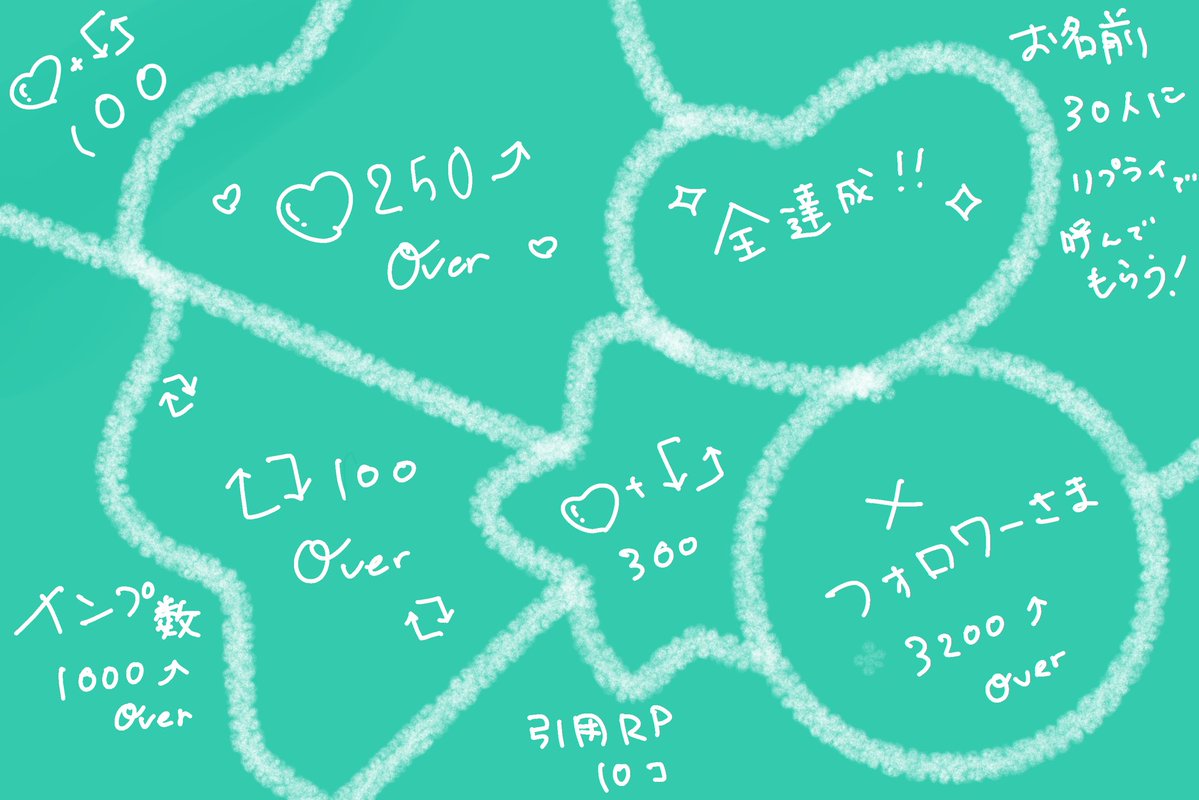 _k_iori's tweet photo. ˚‧✧ #1枚絵公開チャレンジ ✧‧˚

　𝔾𝕆𝔸𝕃 ⚐ˊ˗
✦リプライ30コ
✧♡250⤴・♺100⤴
✦インプ数1000⤴
✧フォロワーさま3200⤴

久々の1枚絵公開はXでっ！！
ご協力お願いします🌟

全反応全力巡回⁼³₌₃

#拡散希望
#IRIAMライバーさんと繋がりたい
#IRIAMライバーだって拡散されたい https://t.co/HYZZtjeyG4