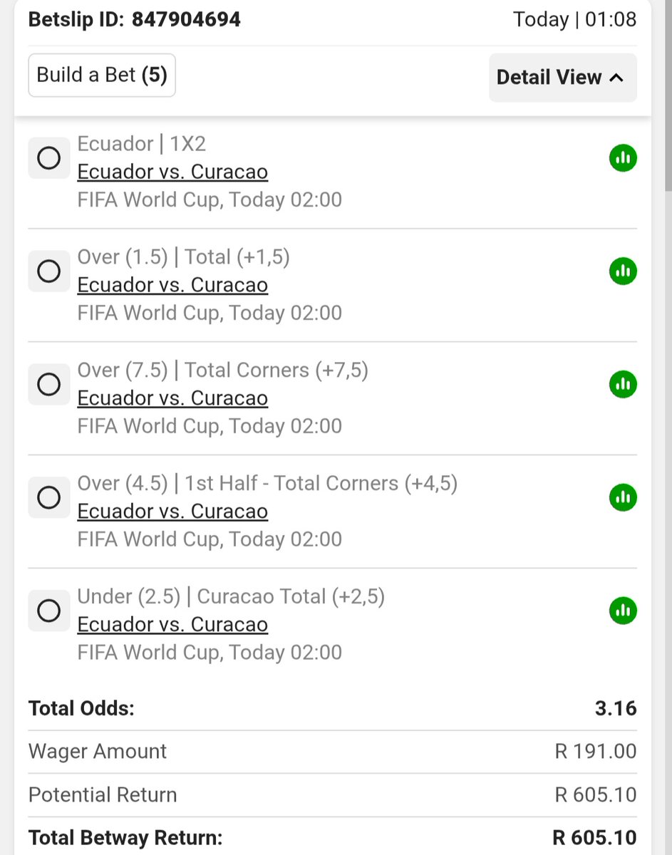 bettingPlug's tweet photo. Build a bet proudly brought to you  by Ecuador 

3 odds

Booking Code: BW5DF77B64

_/5 🎁🎁🎁🎁🎁

Let's go fam 🔥 https://t.co/xsSGqkgb2s