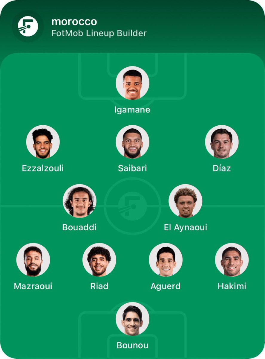 Kaiser 🐺🇲🇦 tweet media