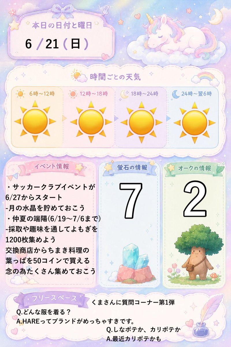 kumartopia's tweet photo. 6/21(日) 本日の日替わり情報〜！！！

大変おまたせしました、寝付けなくて気付いたらこんな時間に！！

今回からほどよく質問コーナーを実装しています、興味ある人だけ見てください 笑

#ハートピア https://t.co/MTAzhoWeav