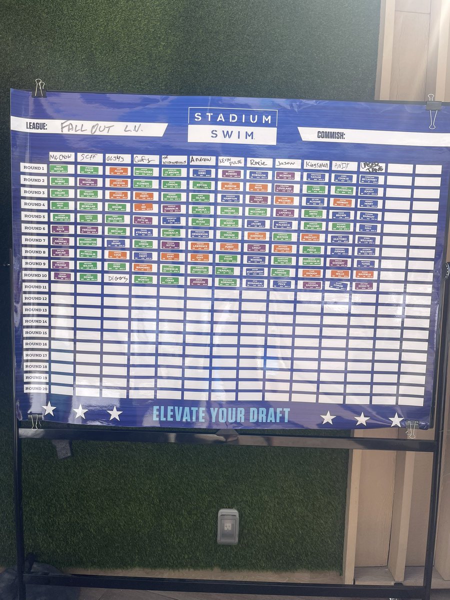 notsuredude's tweet photo. #sfb16 vegasdraft https://t.co/oLAYk36VrO
