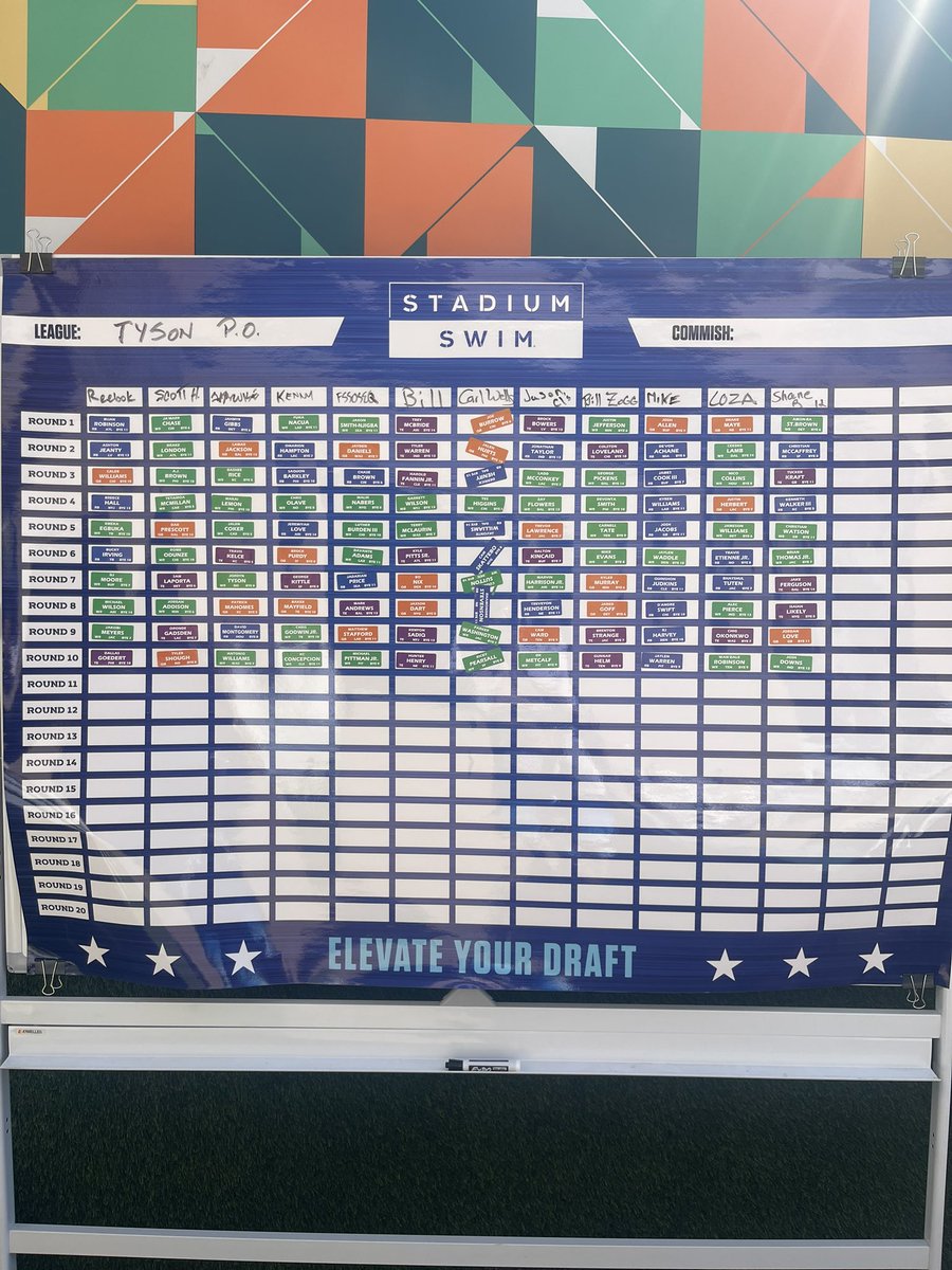 notsuredude's tweet photo. #sfb16 vegasdraft https://t.co/oLAYk36VrO