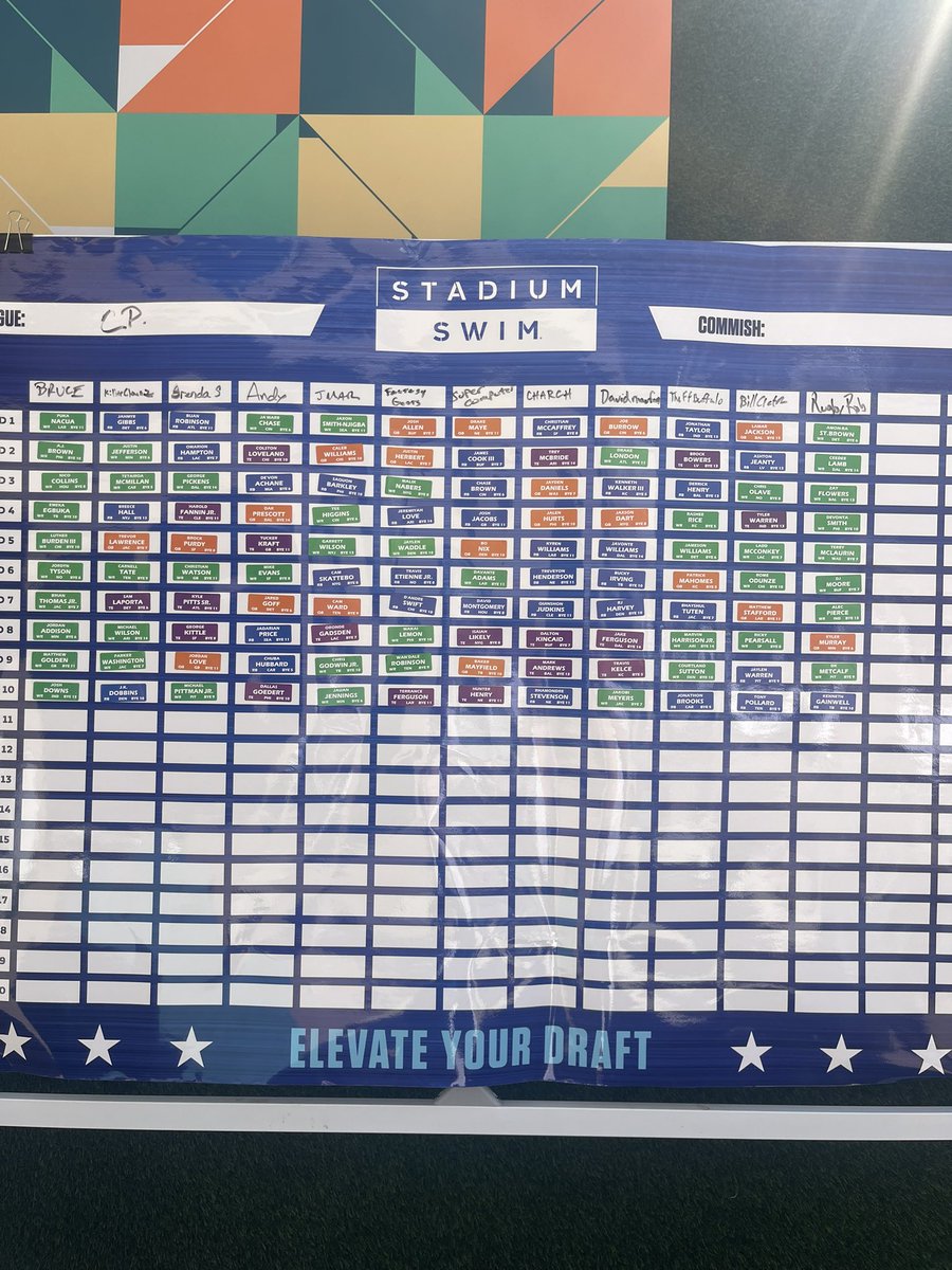 notsuredude's tweet photo. #sfb16 vegasdraft https://t.co/oLAYk36VrO