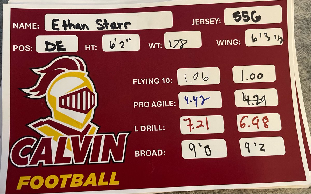 starr71605's tweet photo. Had an amazing camp and tour at Calvin University today I wanna thank all the coaches for the ability to compete and having me out today @CoachPackard35 @CoachAMcCrory @CoachTrentFigg @AllenTrieu @MichFBFrenzy @PrepRedzoneNext @MIexposure @One11Recruiting @On3 @CalvinKnightsFB https://t.co/PFYRF33FGX
