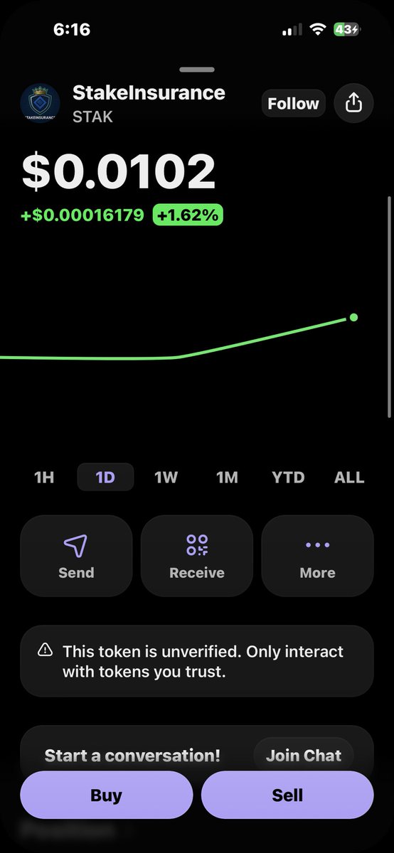 StakeInsurance's tweet photo. Launched on solana:FBaQqJAuYkuKQpAcDuHtuupSPpqi33fbTxKXSjLDQory @orynth @orynthnews 

A % Recurring payments allocated into staking yield infrastructure like $Solana , rewards claimed monthly and deducted from future dues…

Time
to build value… $Sol https://t.co/tRpbsZnkdm