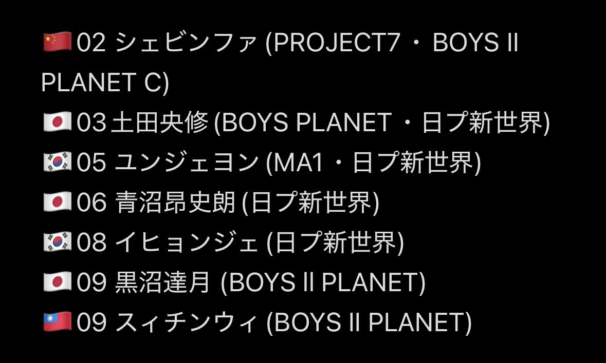 m_i_333k's tweet photo. 私の好きな人を集めただけのグループです
早くビンファデビューしろ‼️‼️‼️情報間違ってたらごめんなさい😭😭😭 https://t.co/y0f5wpfBUE