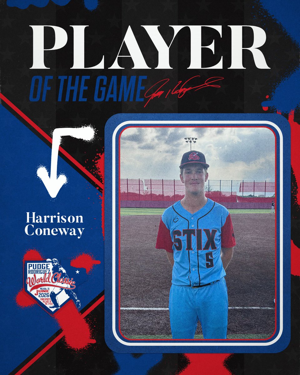 FiveToolTexas's tweet photo. #PudgeWC F: @StixBaseballTX 2028 Scout 2, Hawaii Elite 2G 16U 0
PoG: @HConeway45 6 IP, 3H, 0R, 3 BB, 5K
Notable: @reid_overstreet 1-2, HR, RBI, R https://t.co/O4bePtq0az