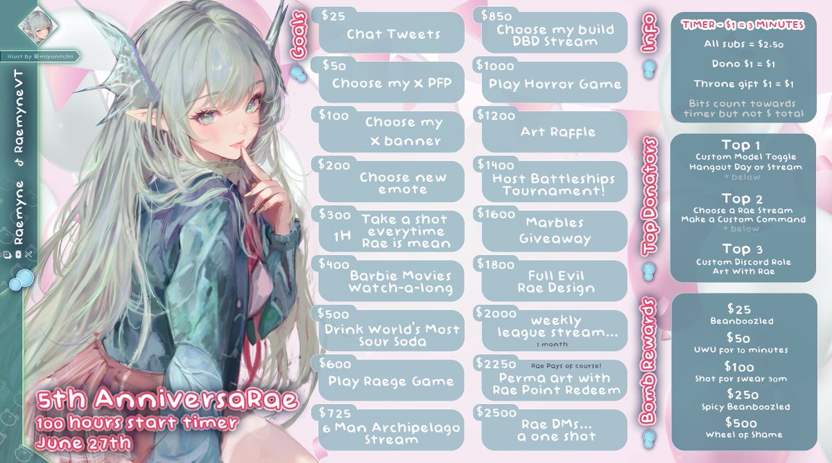 raemyne's tweet photo. 💫 5TH ANNIVERSARAE UNCAPPED SUBATHON💫

Everything is now prepped and the event will be starting next Saturday! 🫶

If any friends or mutuals would like to join for events, please hit me up for the discord link https://t.co/GTnQvBxfS5