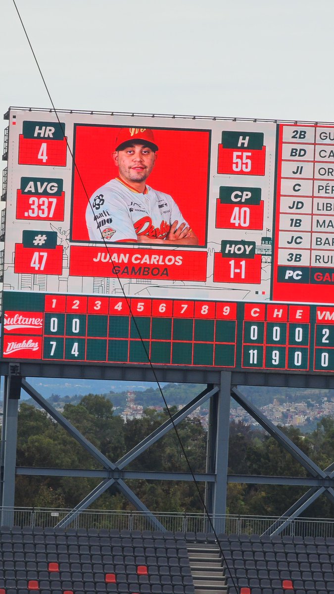 elbetowar's tweet photo. Los regios ni en béisbol aguantan 

Cc: @PREEMOLAR @Mr_Strik3 https://t.co/GUR00ToKCX