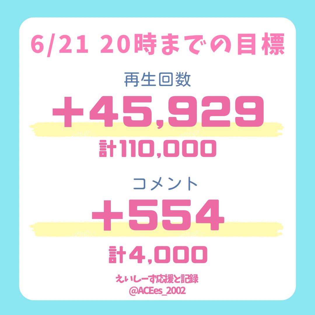 えいしーず記録と応援 tweet media