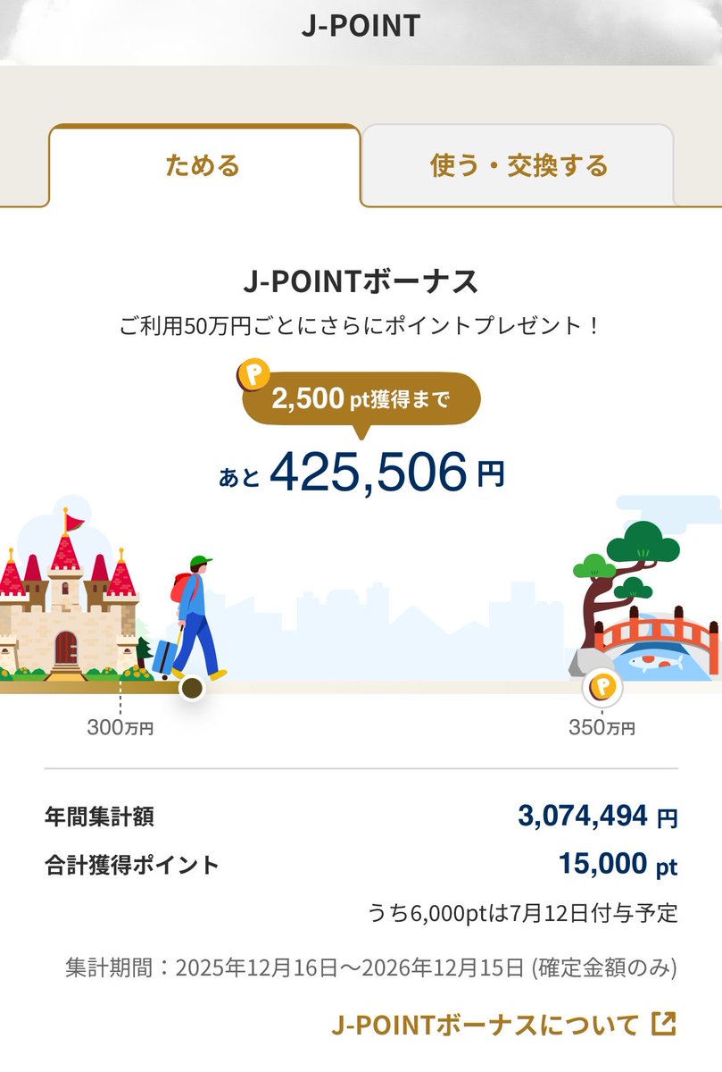 Lex_snoopy627's tweet photo. JCBザクラス修行、半年で300万円突破🎉
次は年間500万円達成を目指して、コツコツ決済を積み上げていきます。 https://t.co/3CYoEhpnGv