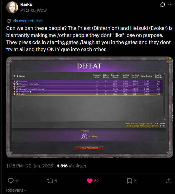Infernionwow's tweet photo. There's a massive problem in EU PvP that's been going on for years.

Harassment, threats, griefing and wintrading. The same people queuing day after day just to ruin the game for others.

Please help. @WatcherDev @TheWindstalker @BlizzardCSEU_EN https://t.co/Qst3i2Fskk