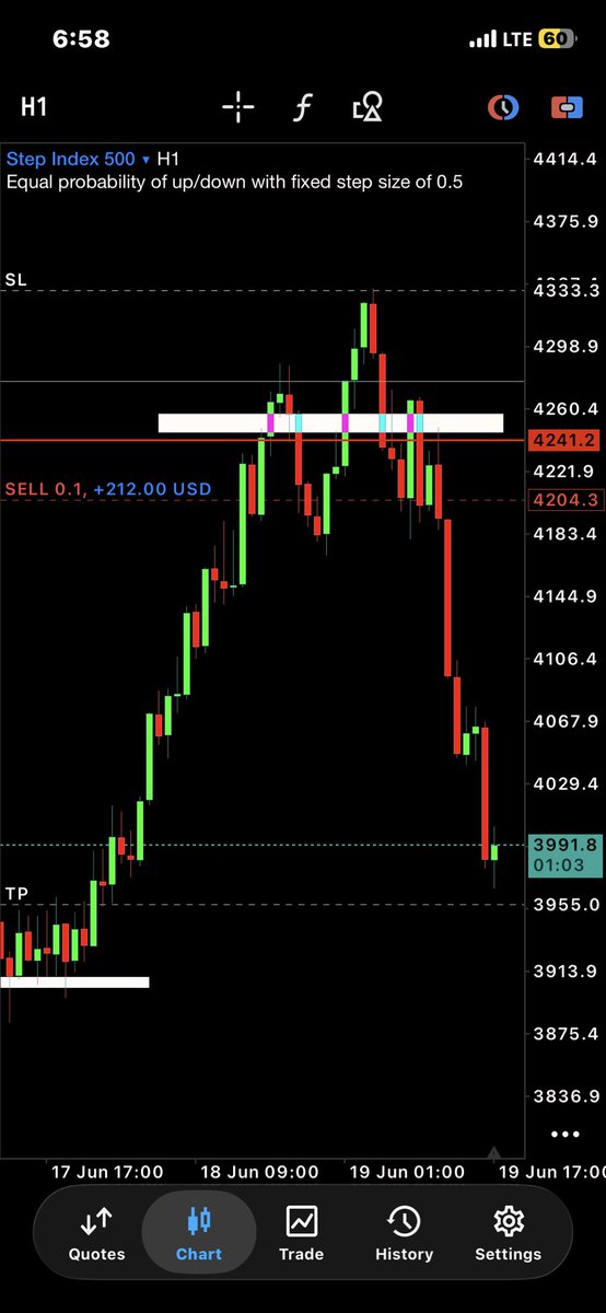 olagoodluckfx's tweet photo. #17# out of #100#
-$129
#whywhenwhere https://t.co/1Wgqfji5Le