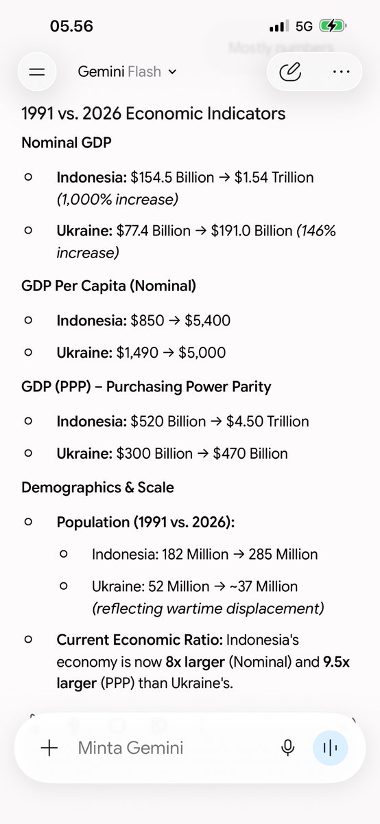 Medard88's tweet photo. @elvoyk @ireneusz_kurek Ukraine jest skonczona https://t.co/Yp6e6ITXR3