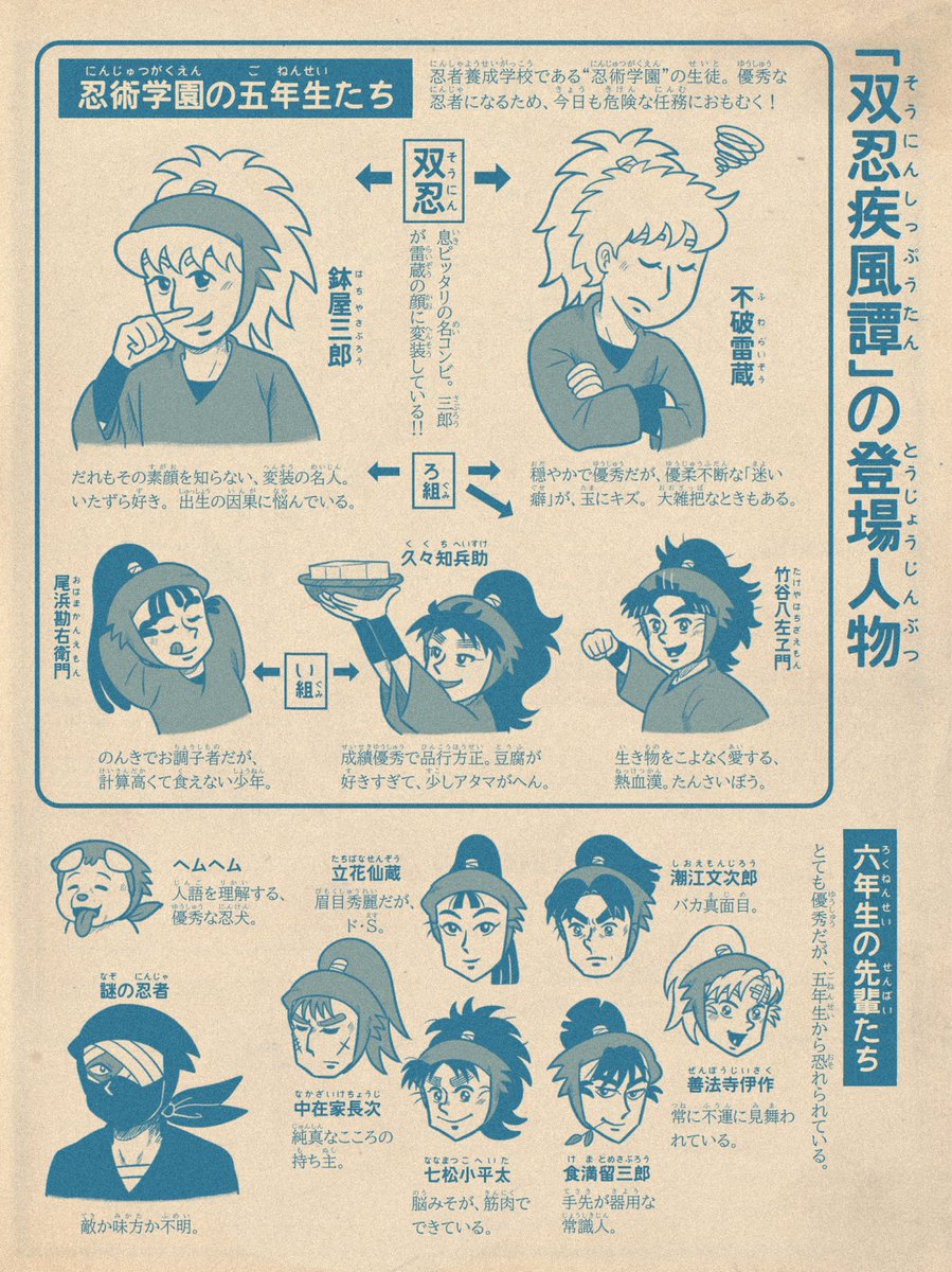 kanoko4444's tweet photo. 昭和ﾇﾇまんがの雰囲気1ページ

https://t.co/btWWzyrHeo https://t.co/9cZl4BsyXw
