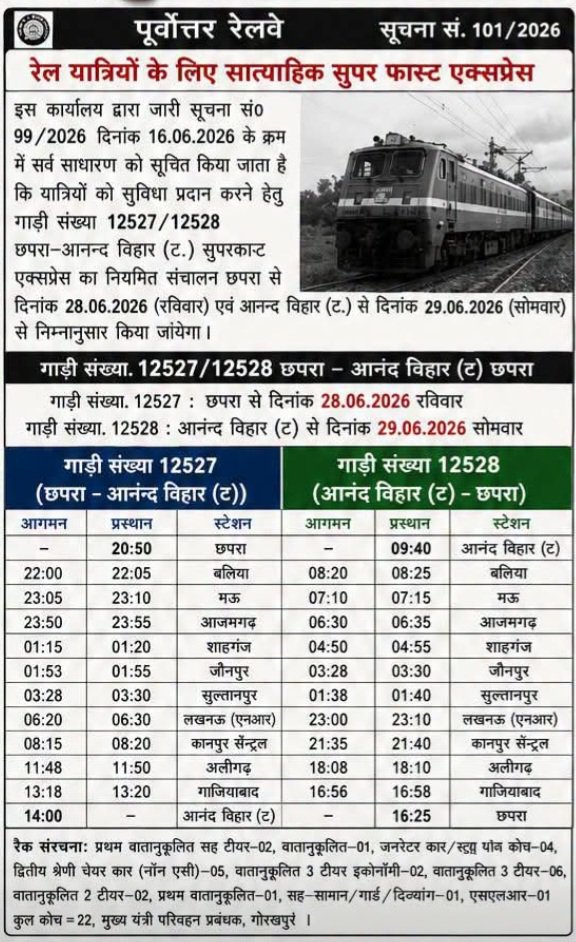 abhaysi99062538's tweet photo. Mau Junction 💥💥 https://t.co/x3f9Iv5ISC