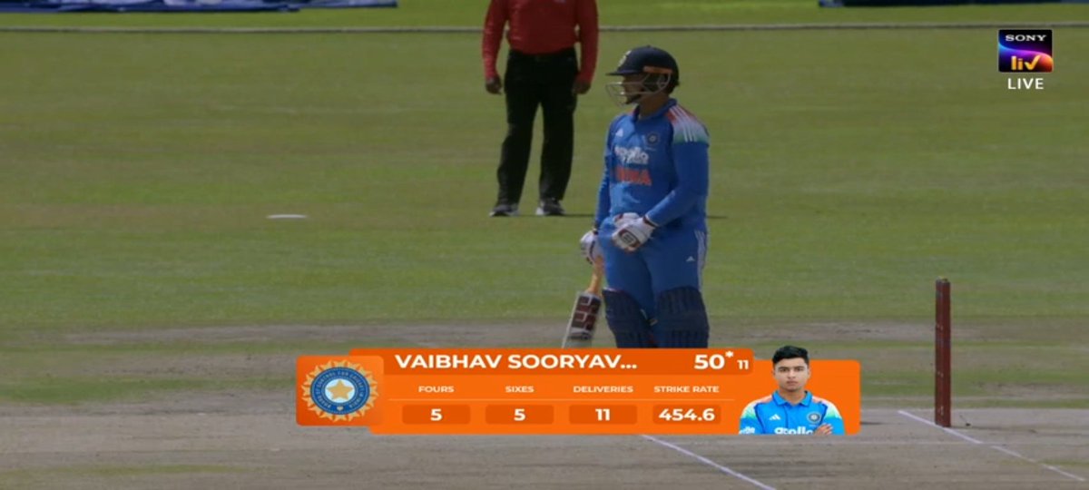 Sonusingc_45's tweet photo. Just a 11 ball half century by Baby Boss VAIBHAV SOORYAVANSHI 🔥
Absolute Carnage 

#Cricket #VaibhavSooryawanshi https://t.co/xPtsD2RIrt