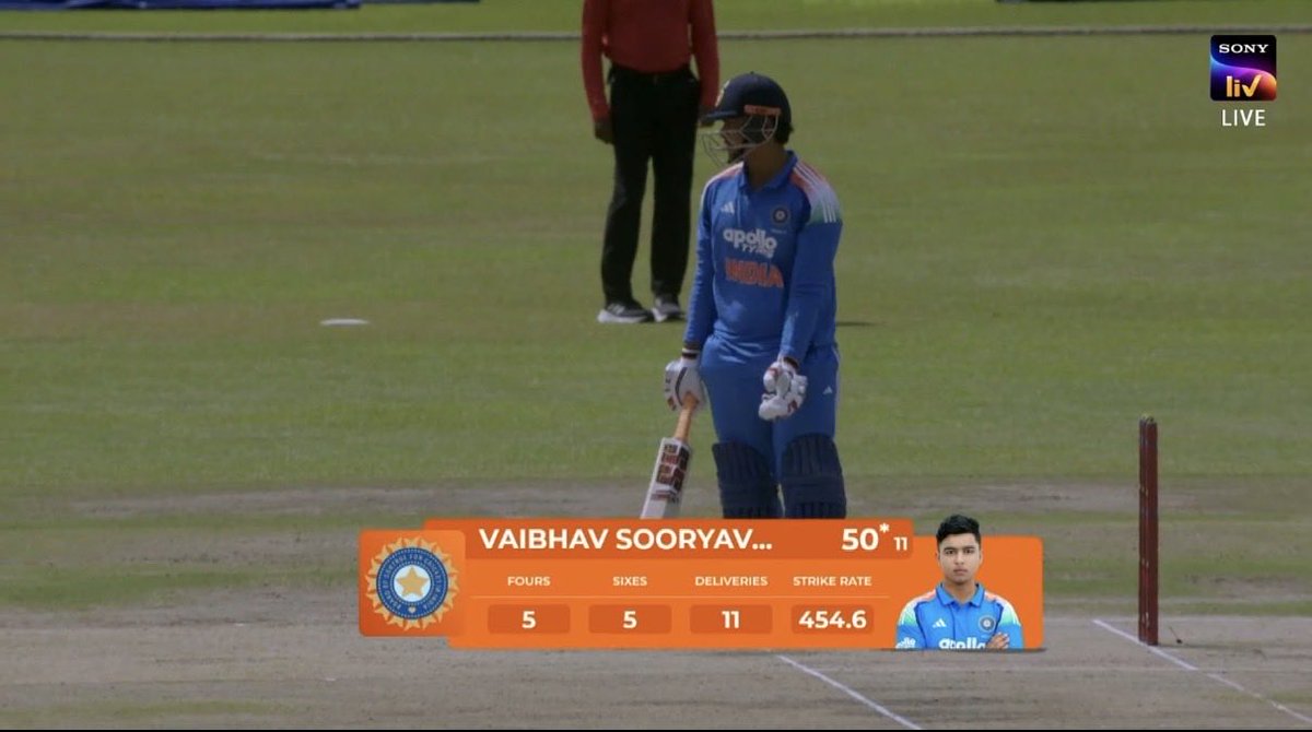 virender_swag's tweet photo. Marvellous! Unstoppable!
You beauty! Vaibhav sooryavanshi
50(11) https://t.co/29DylZ9vzw