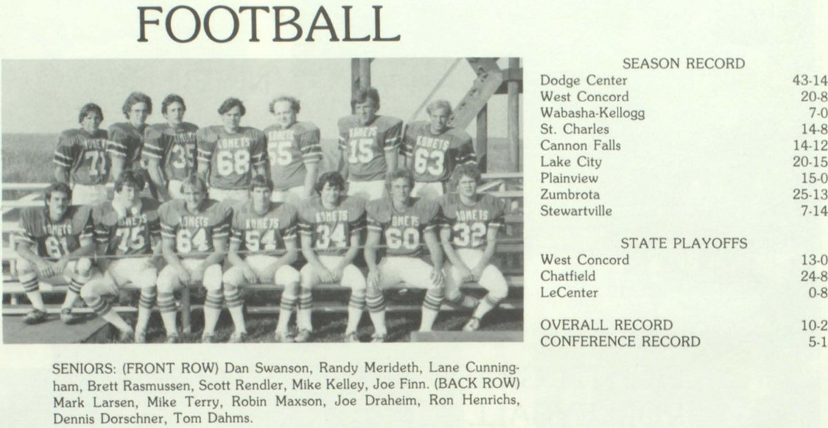 KMKoMetFootball's tweet photo. Big pads, iconic style, same undeniable KoMet pride. 💥

Our #ThrowbackThursday journey hits the 1980s! Help us identify these 80s gridiron stars in the comments! 👇
#KoMetFAMILY #80sGridiron https://t.co/5zSQ582Bvt