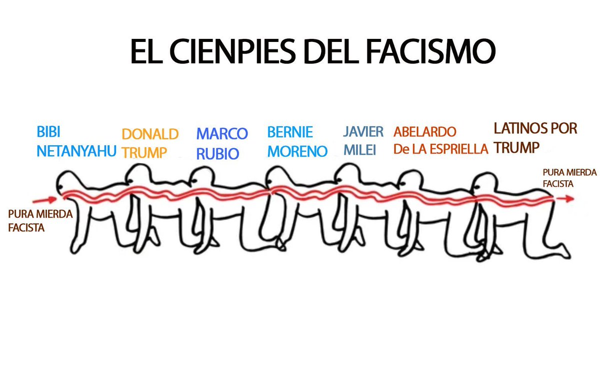 AndreaPinkbee's tweet photo. Qué es esto tan interesante que me acabo de encontrar. https://t.co/cvm9pAx3jK