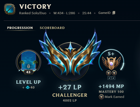 Phantasm_EUW's tweet photo. WORLDS FIRST 4000LP https://t.co/Wc6BIdw5Gl