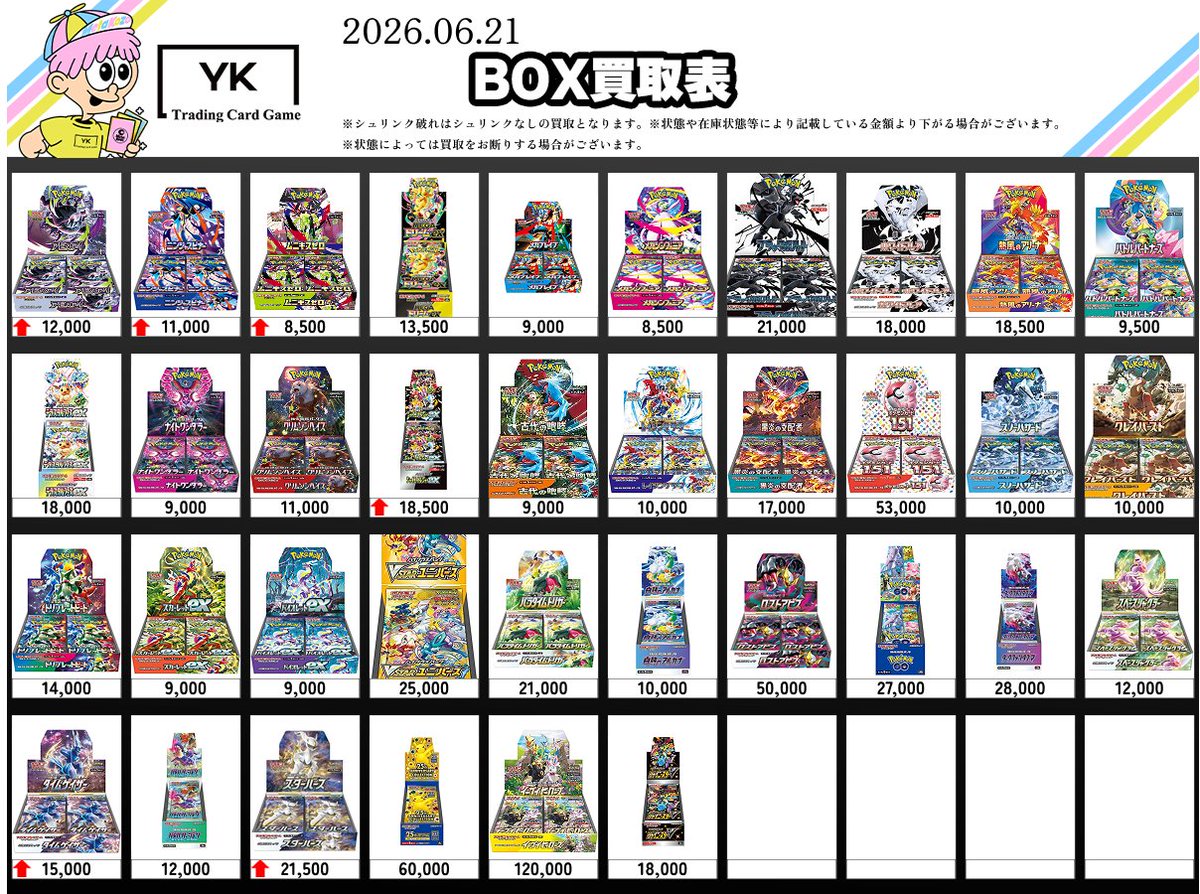 ✨BOX買取表✨ アビスアイ ニンジャスピナー MEGAドリームex