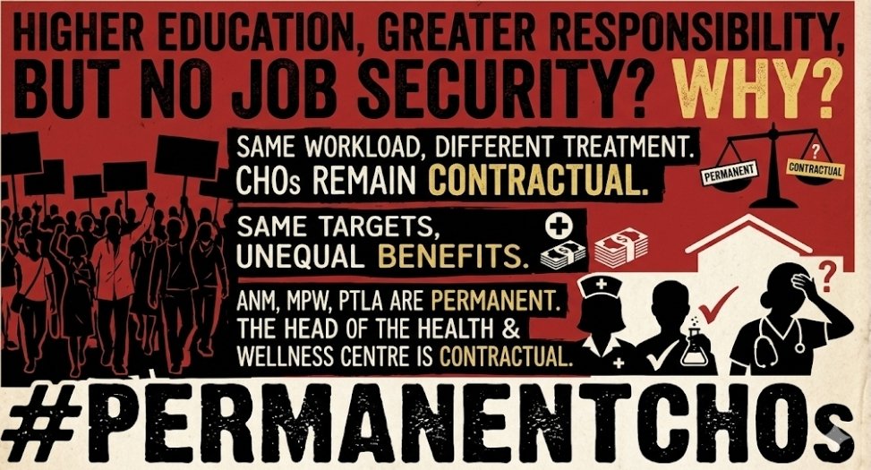 Kumar96Naveen's tweet photo. CHOs are giving Preventive, promotive and primary health care to rural India, they are demanding a little demand of CHOs regularisation, Lets them empower #PermanentCHOs
@rashtrapatibhvn @PMOIndia @JPNadda @MoHFW_INDIA @mpprataprao @moayush @PIB_India @NITIAayog @RahulGandhi @IYC https://t.co/QVaMckgN8z