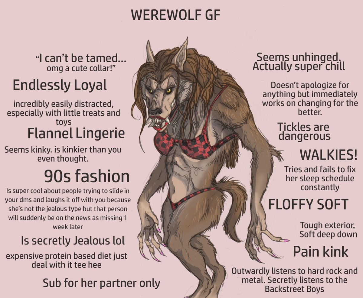 Moonshiftmnstrs's tweet photo. Trying to remember if "I can't be tamed omg a cute collar" came from my brain or a quote and I am pretty sure I remember it coming from my brain when I made this in 2024. Influencing werewolf media yet again. It's just what I do I guess. https://t.co/5nQEZR97B8