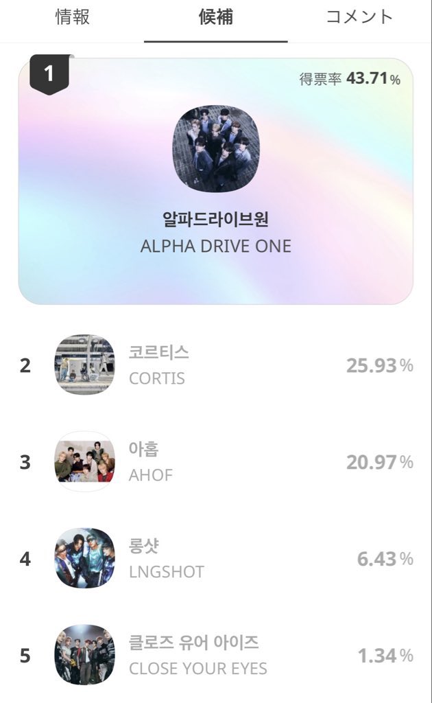 Ieowonn's tweet photo. "*** dateng juga pasti menang." SAPE YANG BILANG MPRUY?😭 minimal kalo mau protes LIAT DATA. voting + physical ahf diatas lu. cye physicalnya juga DIATAS SEJUTA. physical lo juga masih seper idd anj. kalo ada yang boleh marah mah si c* noh voting + physical diatas tapi ga dapet. https://t.co/q74F5P0Zii