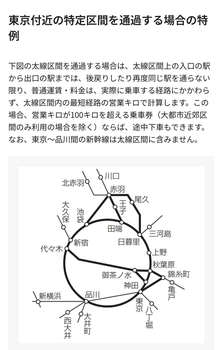 保井旅客営業業規則 旅客営業規則は大事
