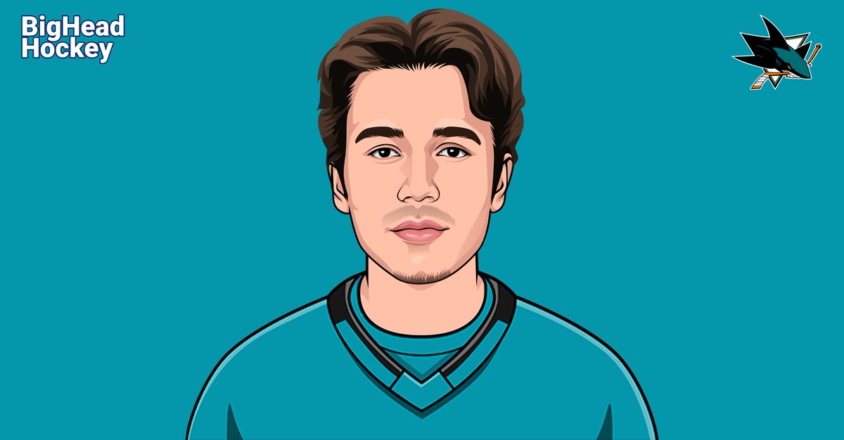 bigheadhcky's tweet photo. OHL, top-5 picks in the 2020s:

1st overall — Matthew Schaefer
2nd overall — Michael Misa
2nd overall — Quinton Byfield
3rd overall — Beckett Sennecke
3rd overall — Mason McTavish
4th overall — Shane Wright
5th overall — Brady Martin

Ontario hockey isn't going anywhere. https://t.co/ic8NDJ33cp