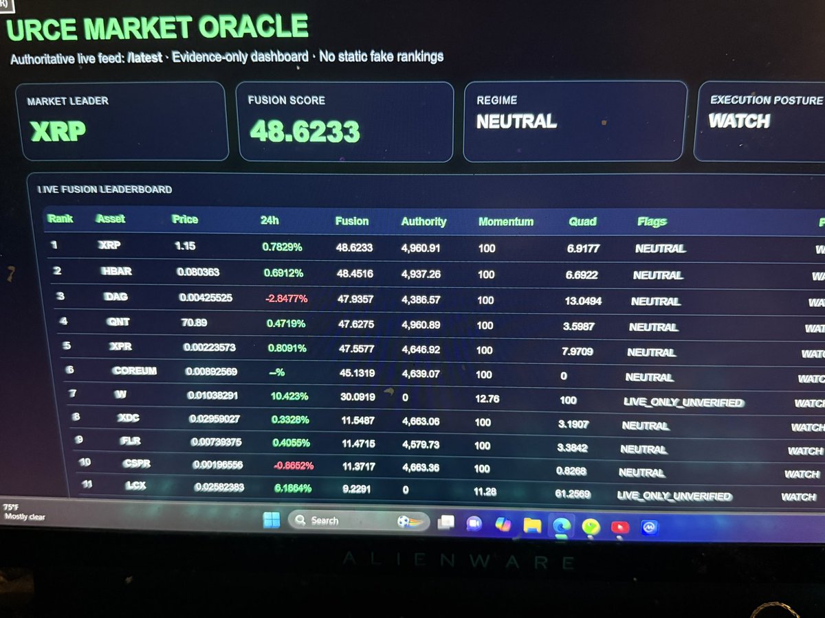 XRPFREEE's tweet photo. I believe XRP is going to make a move in the next 48 hours  @XRPee3 https://t.co/8bkNBjqDDU