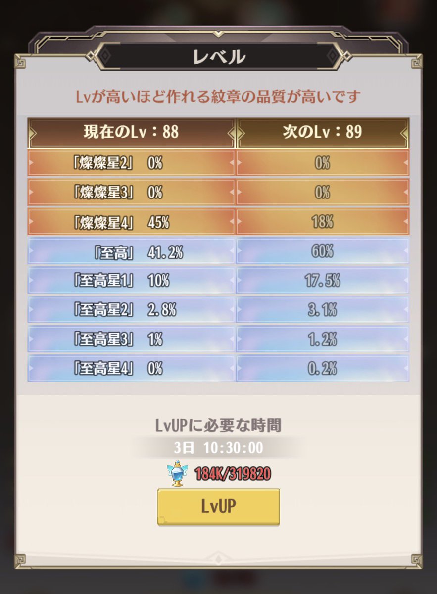 poodlekirin's tweet photo. 今見たら次のレベルで至高4解放かー！
噂のスキル枠追加がどうなのか分かる時が来るか🧐？ https://t.co/KHnHlMGpF2