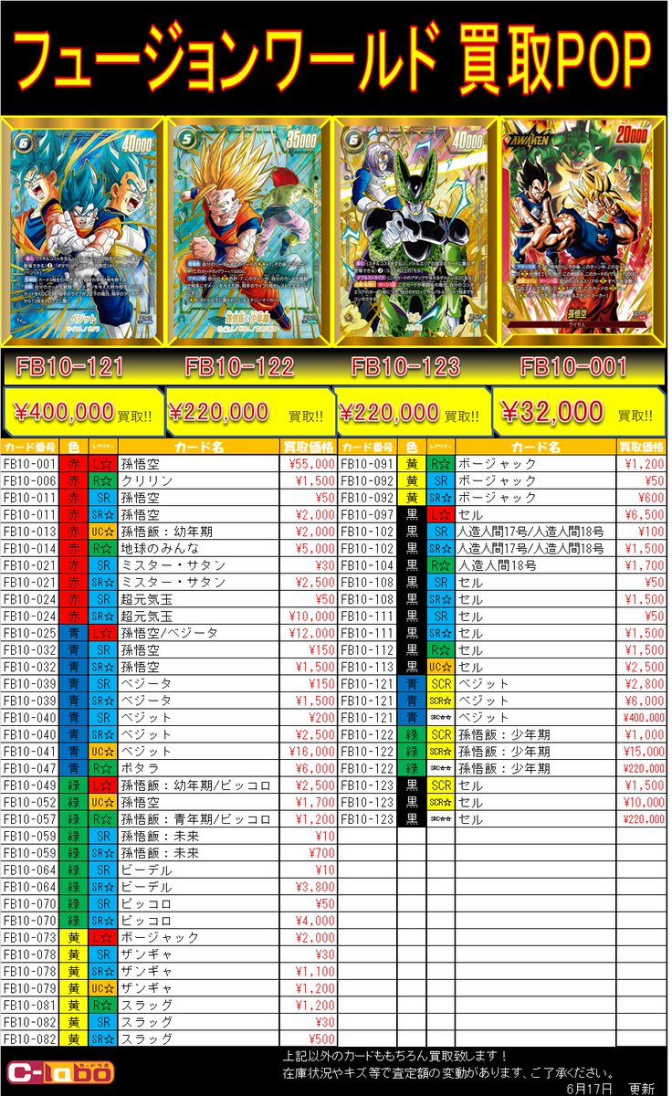 ドラゴンボールフュージョンワールド 買取情報】 最新弾「CROSS FORCE