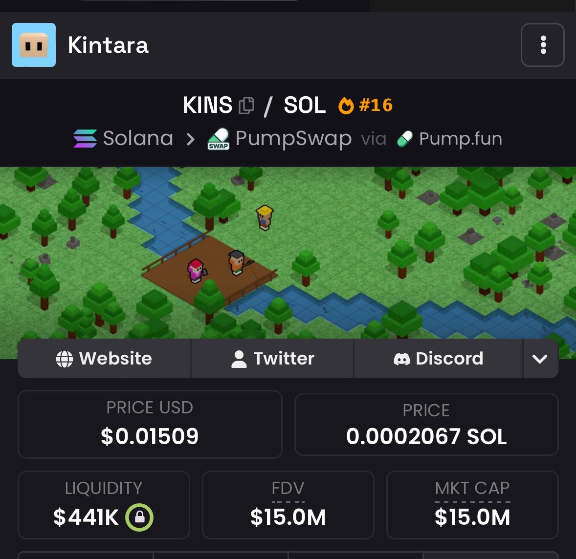 evee0x's tweet photo. Scoop up the dips

It hit 24M after bottoming at 8M

The next leg could take it to 40M

BTC has bottomed

P2E is heating up

More than 400 gaming tokens have launched in the last week

That’s the hype $KINS has created

100M before July https://t.co/8khVZgV4mV