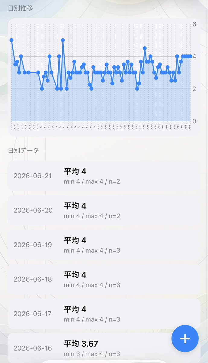nobuno tweet media