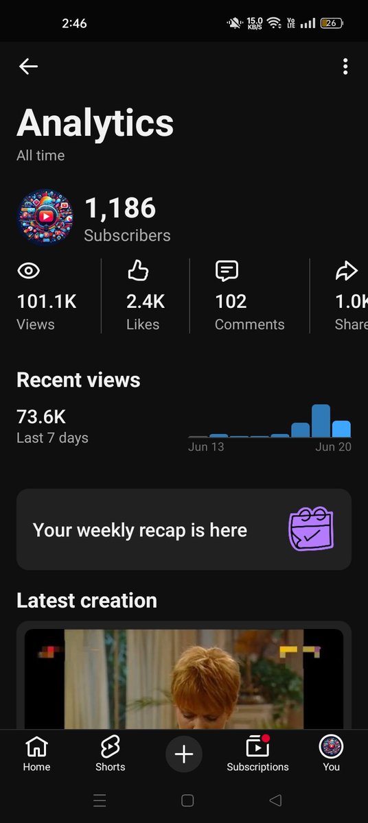 DiscoverWdSaad's tweet photo. "Hello @TeamYouTube. My channel was suspended for Spam/Deceptive Practices, but it is a false positive. A forgotten video in my long-form series suddenly went viral via organic YouTube Recommendations, driving my watch hours past 4,000 and subscribers from 38 to 1,200. (Part1) https://t.co/CnbpxAx3RB