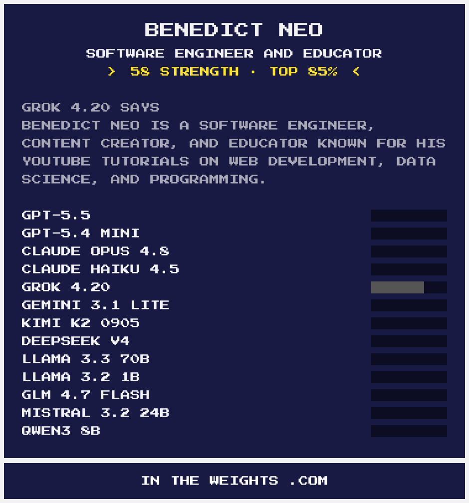 benedictneo's tweet photo. claude and grok: benedict writes online and codes
the rest: HE IS SINGAPOREAN

https://t.co/d4bc9Xnkwd https://t.co/j89kp1F5uO