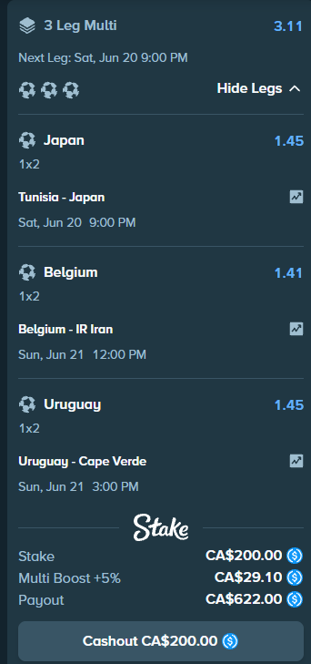 BTCsSports's tweet photo. Playing the odds this time #WorldCup📈
Quick 3 leg parlay lock on @Stake  🔒
Will juice someone in the comments
Reply with Names or $ETH addys below! ⤵️
