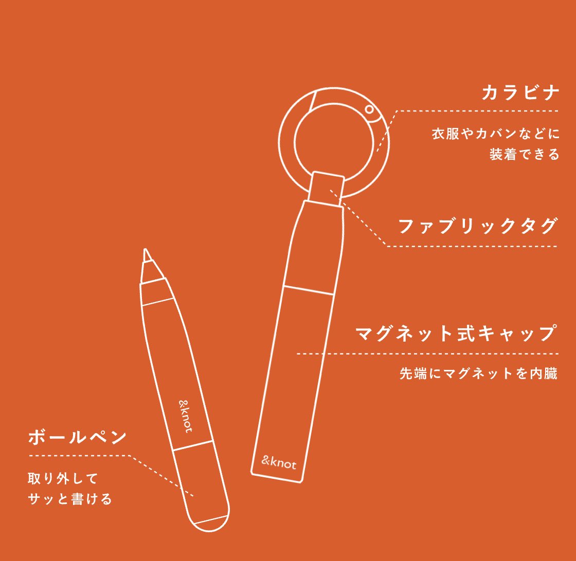 ideaswitch's tweet photo. &knotカラビナ付ボールペンが入荷しました
¥3,630税込
https://t.co/NUffQjvn3V

書くことをもっと自由に、もっと楽しむためのライフスタイルプロダクト。素敵なのでメーカーさんの写真でご紹介します

ジェットストリームリフィルを搭載した滑らかな筆記性でありながらファッション性と機能性を融合させたカラビナ付き。いろんな方に様々な場面で活躍できそうなペンですね。

バック、リュック、ベルトループに装着はもちろん、職場で胸ポケットにペンをさせる場所がなくて首から下げるネームプレートに付けていたという方にも便利なのでは？

いつも使う場所のフックにかけておくとかどんなところで使おうかいっぱいアイデアが浮かんできます。

キャップは着脱感が心地いいマグネット式。
ぱちっと止まる感じが楽しいので、気になる方はぜひ店頭のサンプルで試してみてくださいね

#&knot
#ジェットストリーム