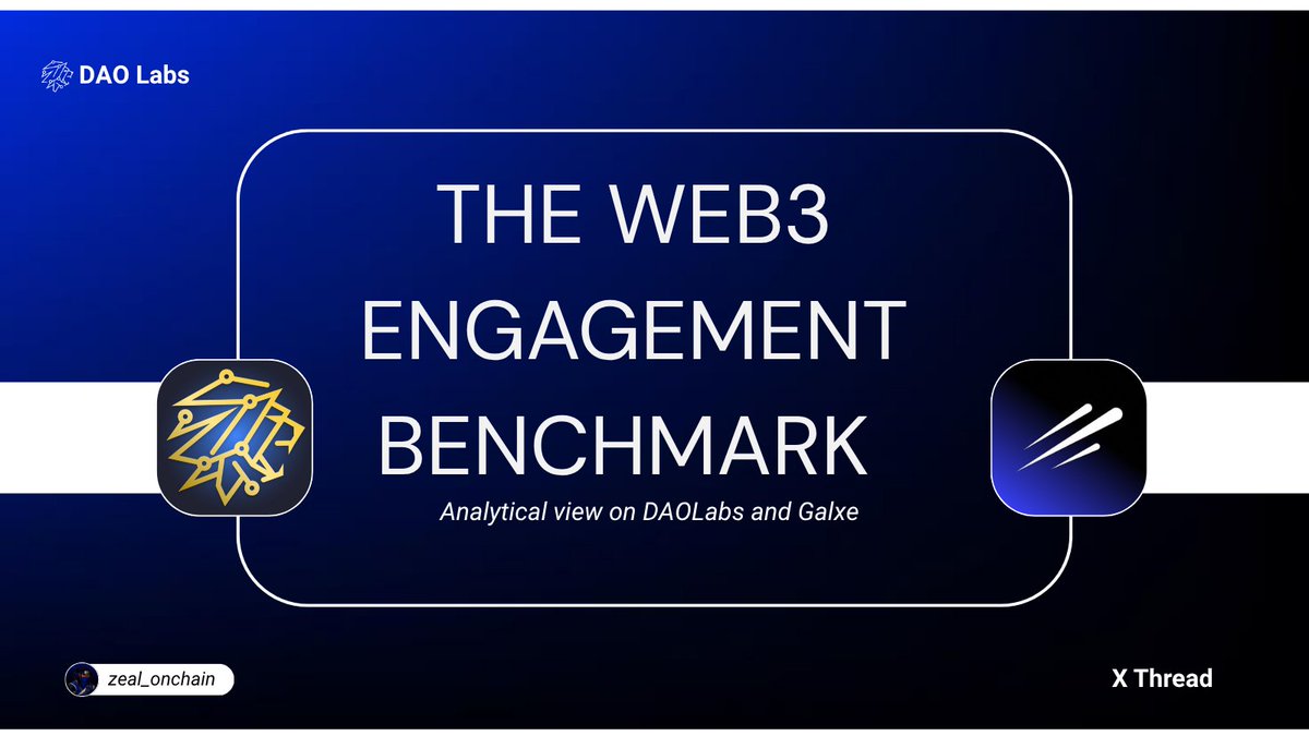 zeal_onchain's tweet photo. I had to go deep into the utility of two leading Web3 engagement platforms [@TheDAOLabs and Galxe] to put this analysis together.

Because the Web3 ecosystem is crowded with engagement platforms all claiming to deliver results.

But claims are easy.

Data is not.

So I set out to answer 3 questions:

• Which platform drives more organic feeds and engagement — and why?

• Which platform gives projects real-time community feedback — and how?

• Which platform produces higher-quality contributions and measurable impact?

Backed by real usage, screenshots, and data.

Stay with me 🧵🔻