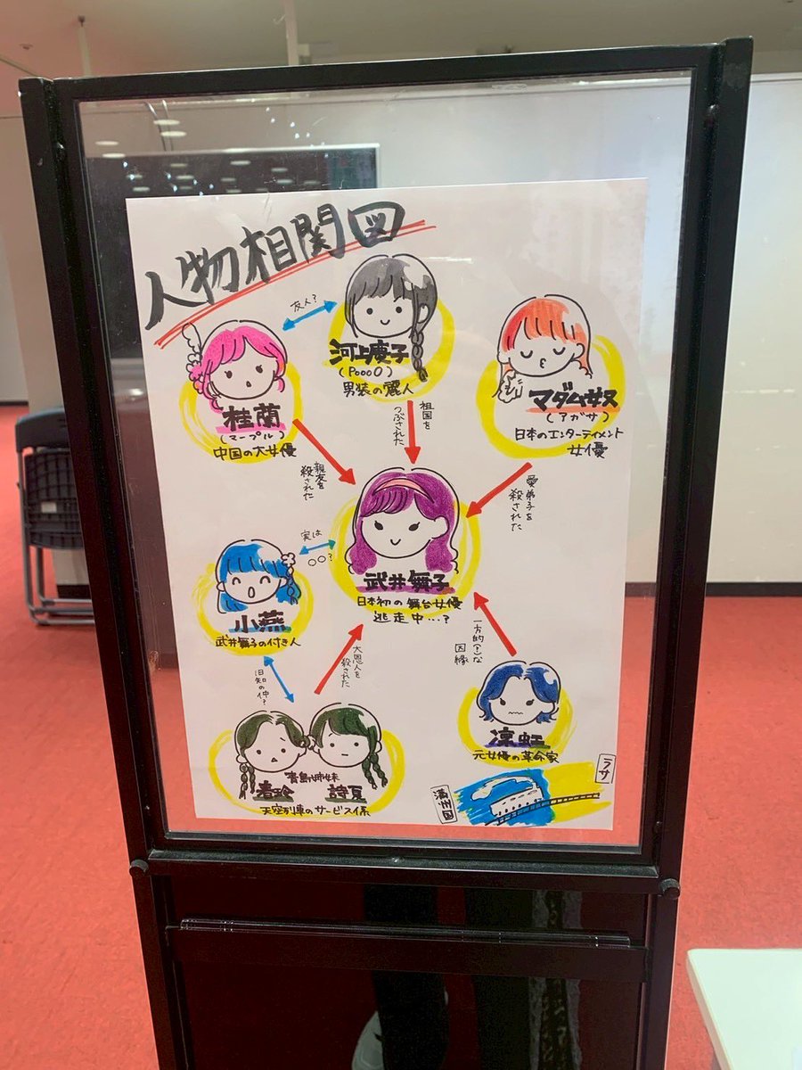 ComaChimaCoo's tweet photo. さて本日！

#aon座
天空列車殺人事件 castA❤️

13:30 受付開始
14:00 開場
14:30 開演

🔮本日のくれは占い
~かっこいい楽団さんを添えて📸~
いいお天気で嬉しいですが、会場内はすこし肌寒くなるかも？羽織ものがあると吉でしょう◎

観劇慣れてなくて不安な方向けに、ちょっとした掲示のご用意も… https://t.co/1ZCqG21Udx