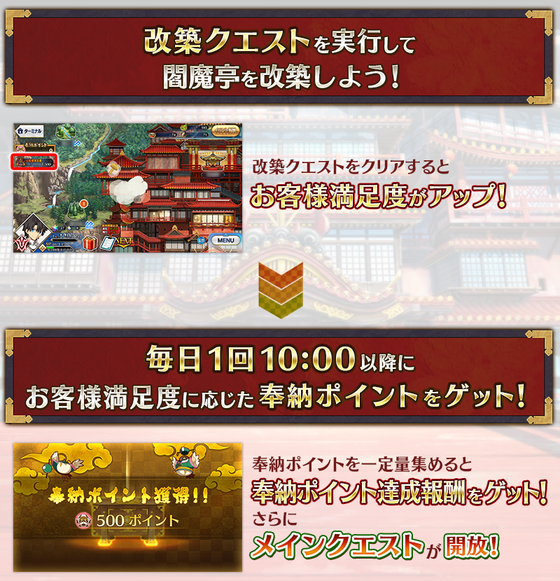 fgoproject's tweet photo. 【カルデア広報局より】
「夏予習版:雀のお宿の活動日誌～閻魔亭繁盛記～」のイベントマップで毎日奉納ポイントを獲得！
奉納ポイントの獲得量は、前日10:00～当日9:59までのお客様満足度に応じて変動します。

一部メインクエストを開放するためには、奉納ポイントを一定量獲得してミッションを達成する必要があります。
明日以降も毎日10:00に奉納ポイントを獲得できるので受け取りをお忘れなく！

詳しくは→https://t.co/tG9hUXOaKv

#FGO #雀のお宿の活動日誌 #夏予習版