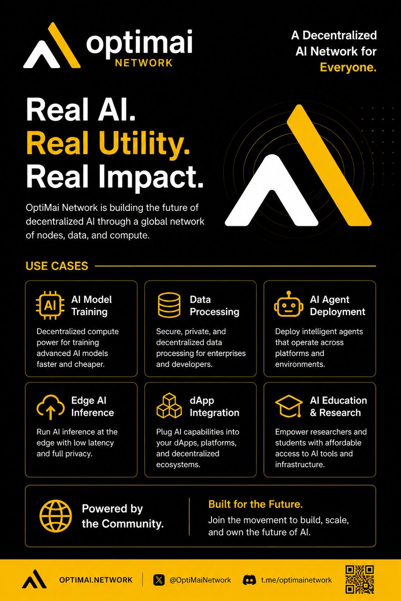 sochicks143's tweet photo. Optimai network is building the future of decentralized Ai through a global network of nodes, data, and compute. 

Real Ai
Real Utility
Real Impact

💡 Mine Data. Fuel AI. Earn Rewards.

Register here:👇👇👇 https://t.co/27AfBjLN2H
Referral code👉 3B28B1B0 https://t.co/d6zFYHiu4K