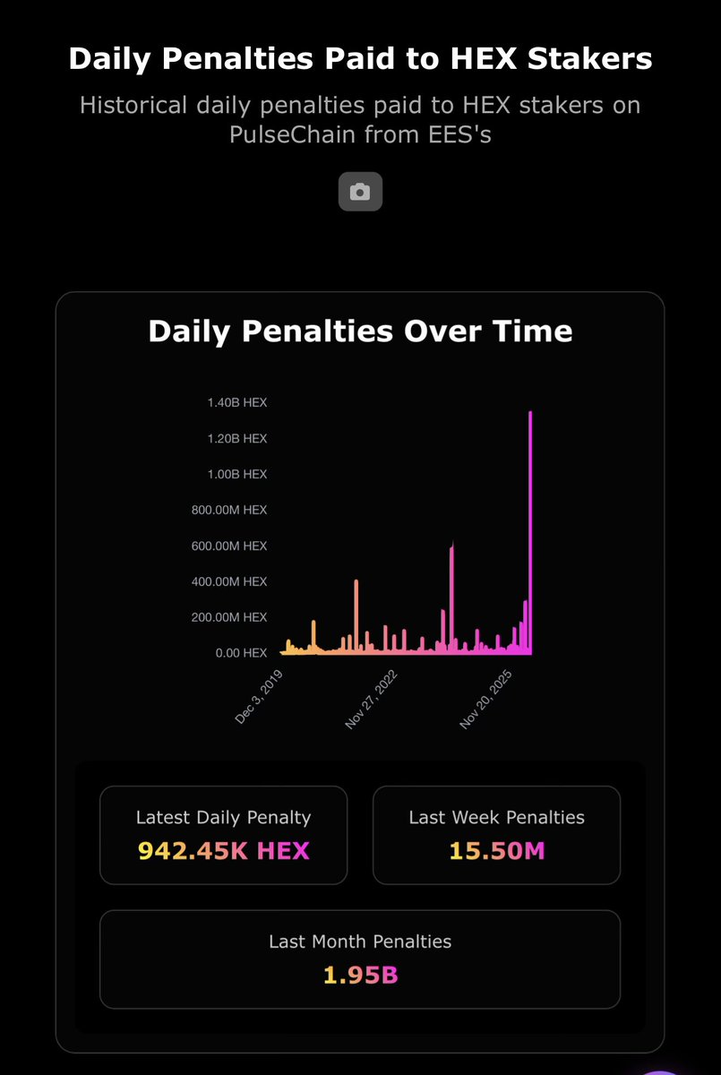 PulseChainStats tweet picture