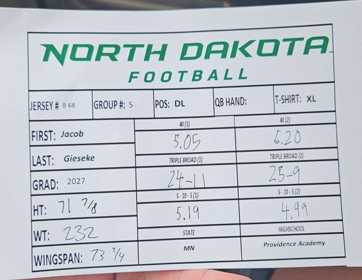 JGieseke27's tweet photo. I had a great time at the @UNDfootball camp this week! I ran a 5.05 40 yard dash and improved my technique. I'm thankful for all of the coaches there to help coach and evaluate.

@coachjcurrier
@Todd_Taylor28 https://t.co/L25tA9456r