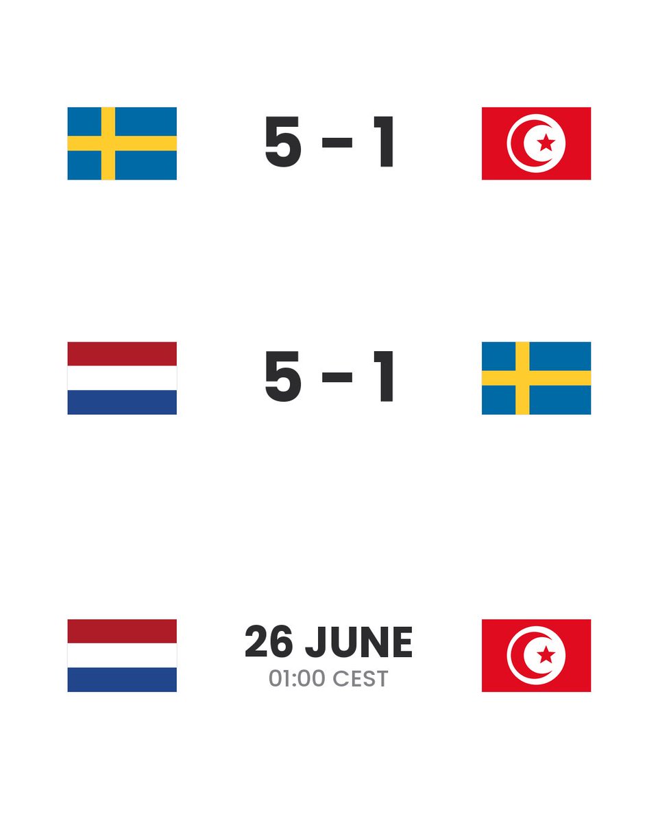 rxyn2x's tweet photo. Tunisia is actually fucked 😭 https://t.co/mjvnKpSYCT