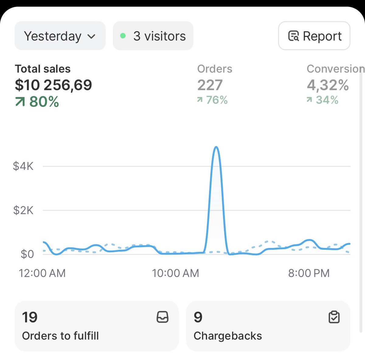 vana tweet media
